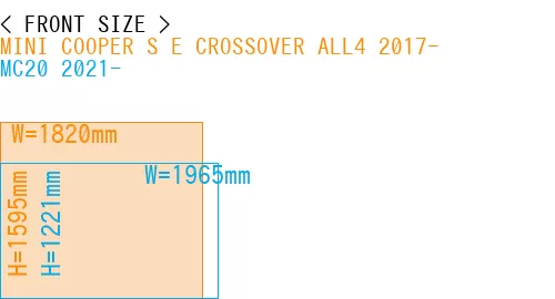 #MINI COOPER S E CROSSOVER ALL4 2017- + MC20 2021-